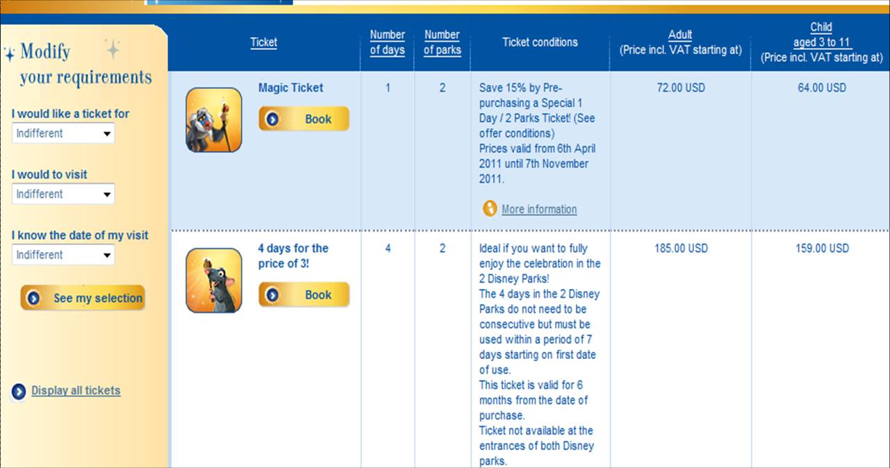 travelville Cheapest Disneyland Paris ticket